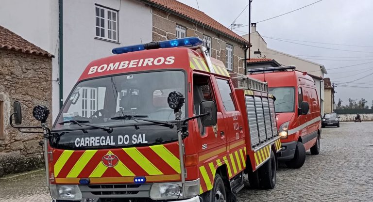 Queda em poço deixa homem gravemente ferido em Parada, Carregal do Sal
