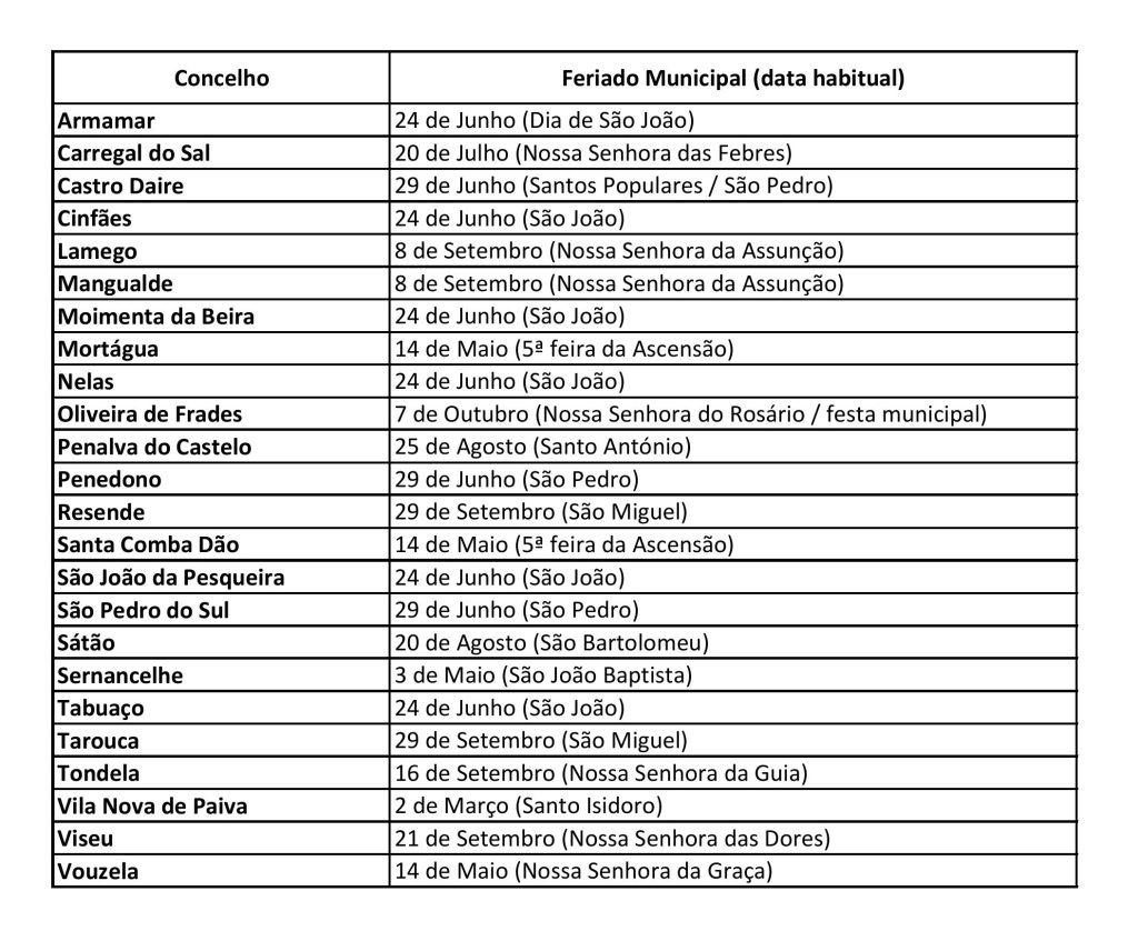 feriadosviseu2026